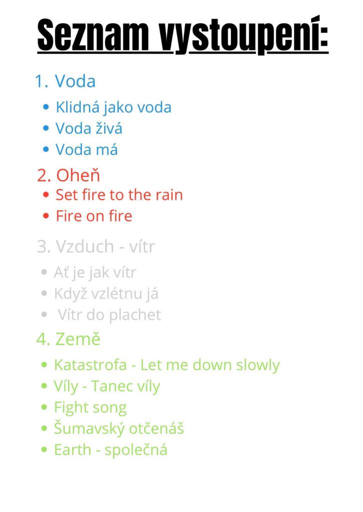 Seznam vystoupení